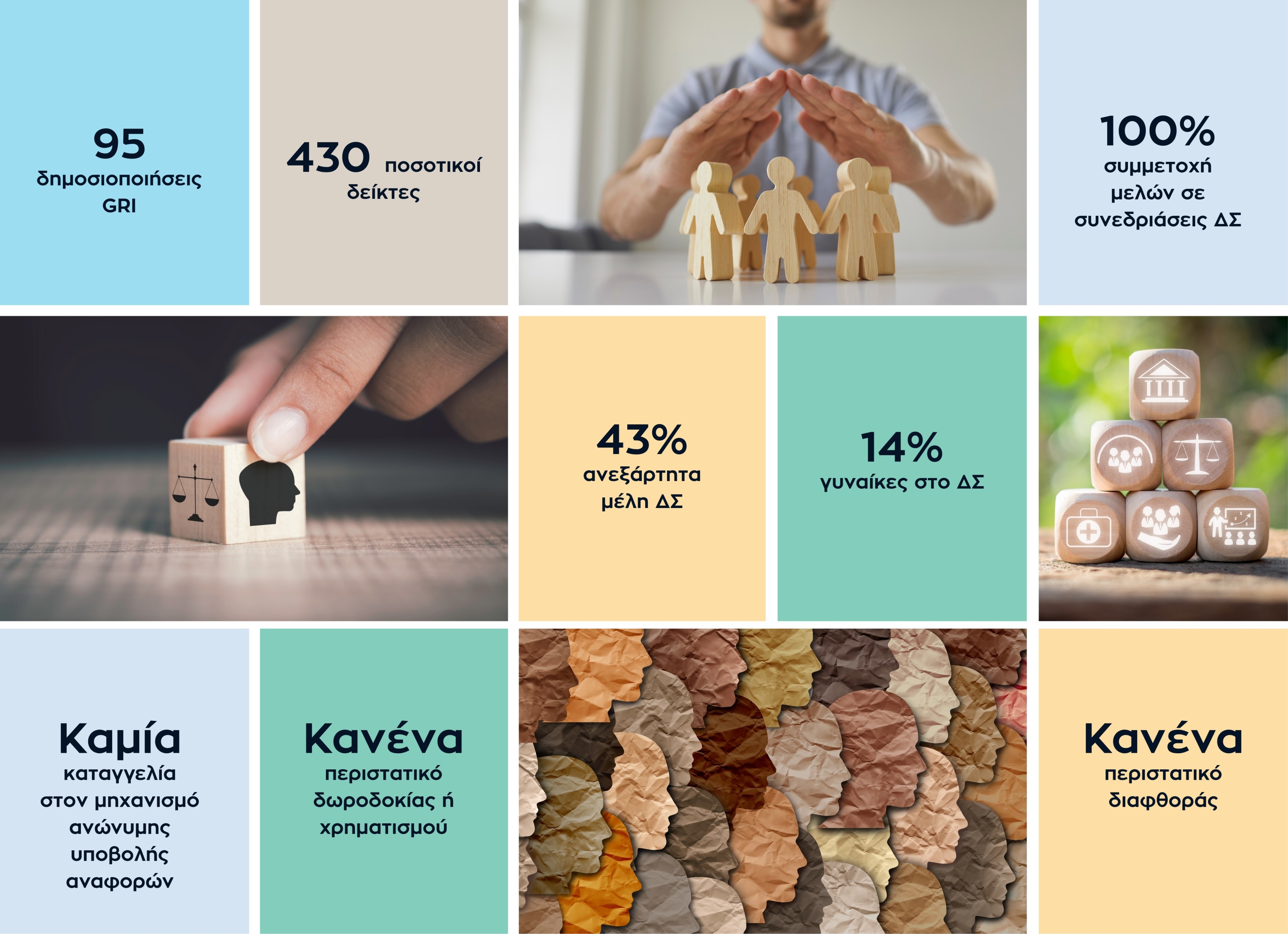 Βασικά στοιχεία Διακυβέρνησης